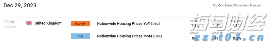 公安网安部门依法查处迪奥（上海）公司未依法履行个人信息保护义务案