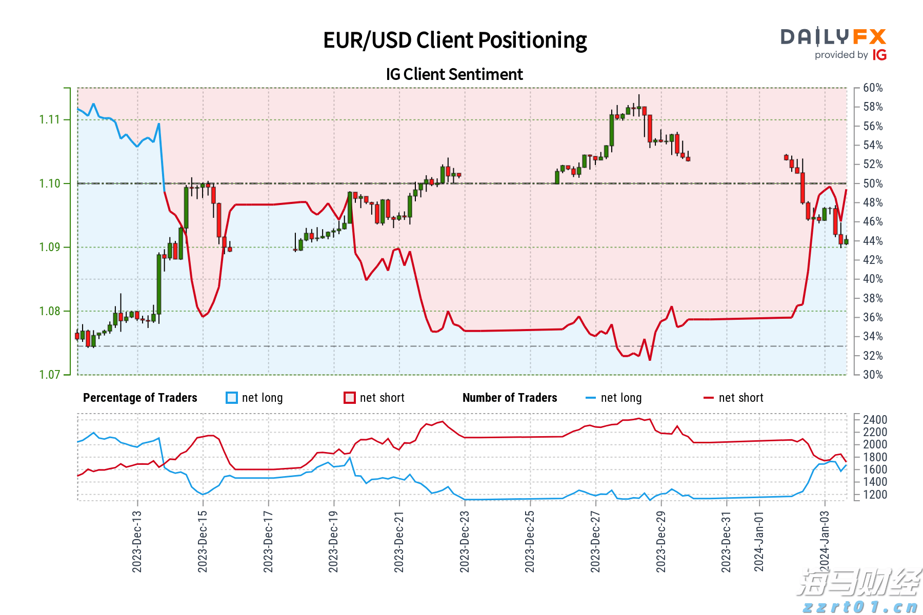  珠海市人大常委会会议表决通过一批人事任免