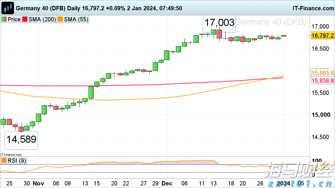 珠海市人大常委会会议表决通过一批人事任免