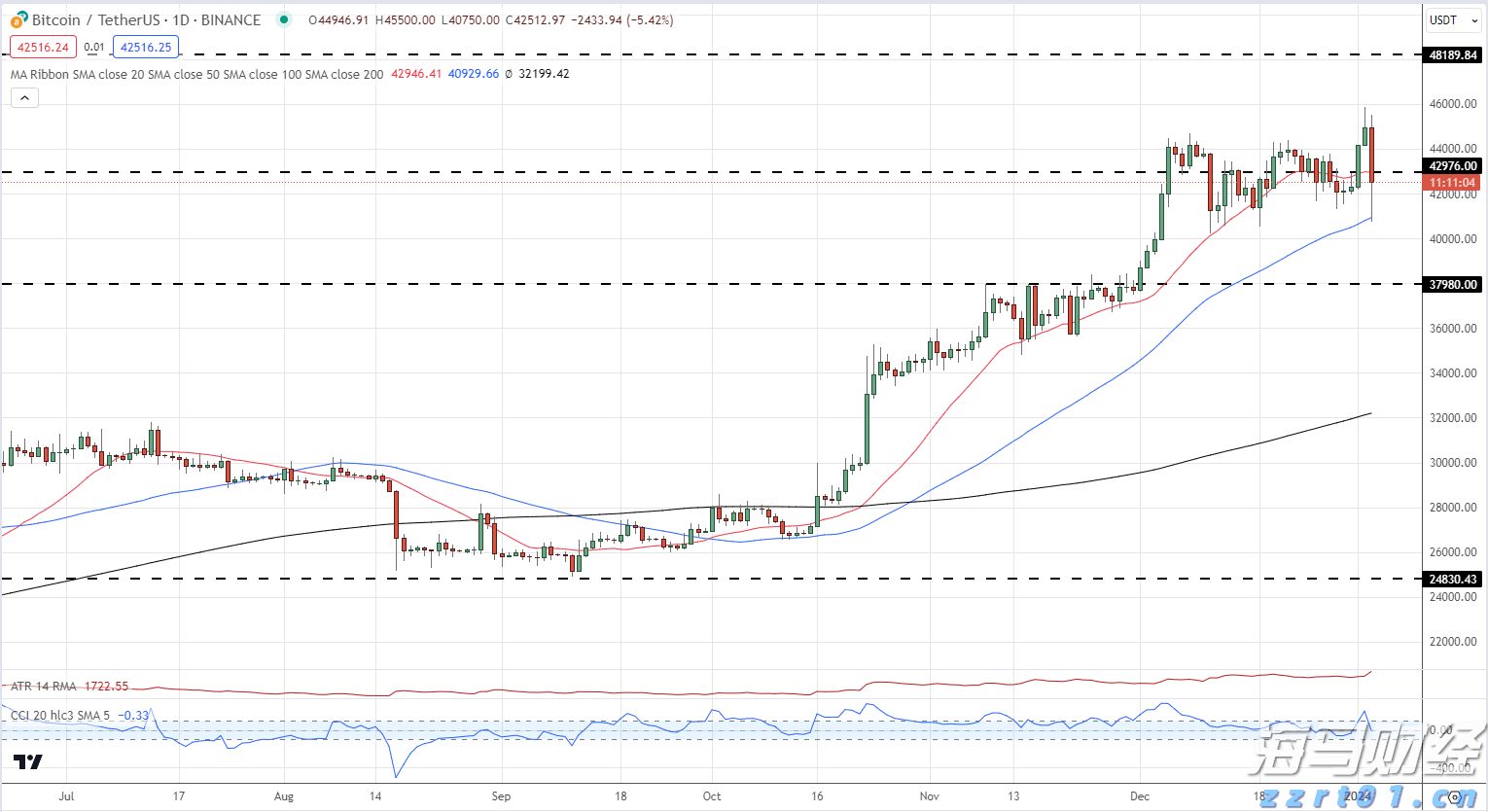 百名记者 百村纪行｜唤醒沉睡老宅，古村“焕新”进行时