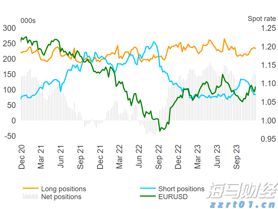 司法部：我国已逐步成为面向全球的国际商事仲裁优选地