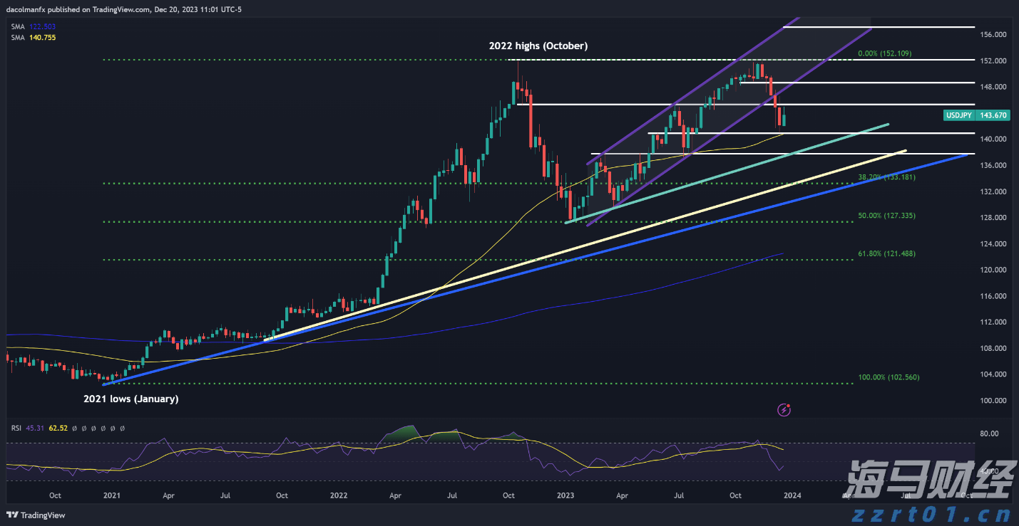 A股市场动态 | A股小幅震荡！券商股异动 军工板块继续强劲表现
