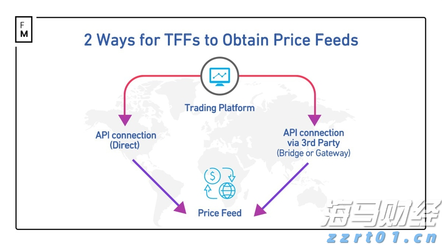 港元汇率触及7.85弱方兑换保证，金管局购买39.25亿港元