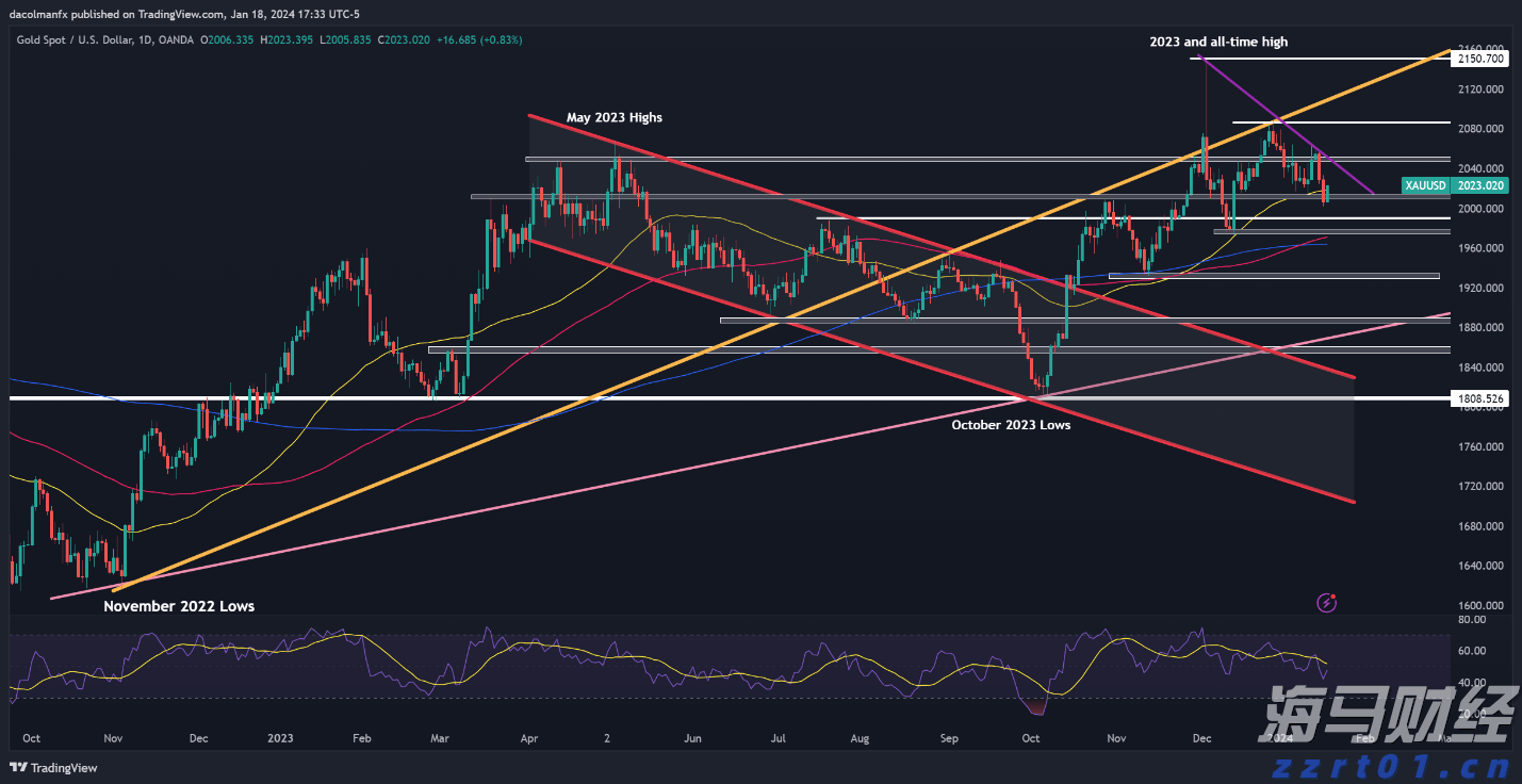 韩国“金建希特检组”逮捕尹锡悦再次失败
