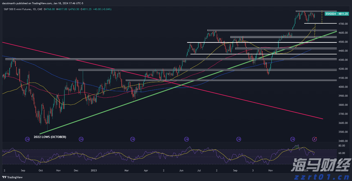 韩国“金建希特检组”逮捕尹锡悦再次失败