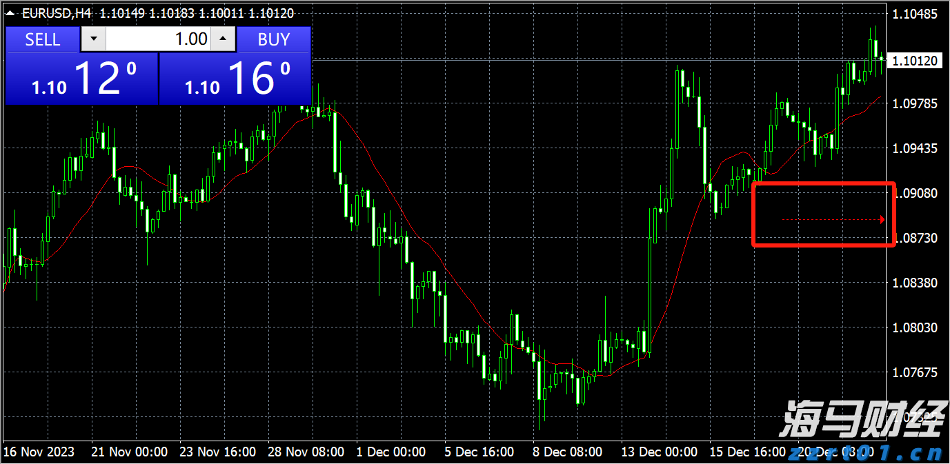 医我看｜买海鲜被海虾刺伤皮肤，珠海一女子险被截肢