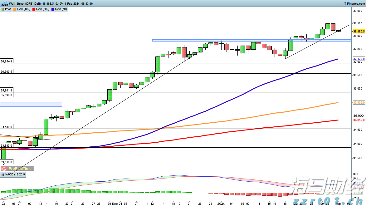 让患者看得见、听得清、行得稳!梅州积极组织药品耗材集采落地