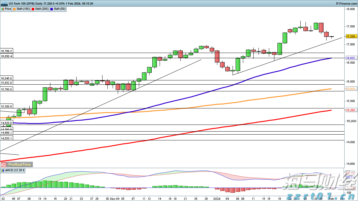 让患者看得见、听得清、行得稳!梅州积极组织药品耗材集采落地