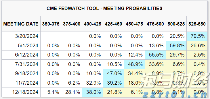 欧元区7月PMI微升至4个月新高 经济增长依然疲软