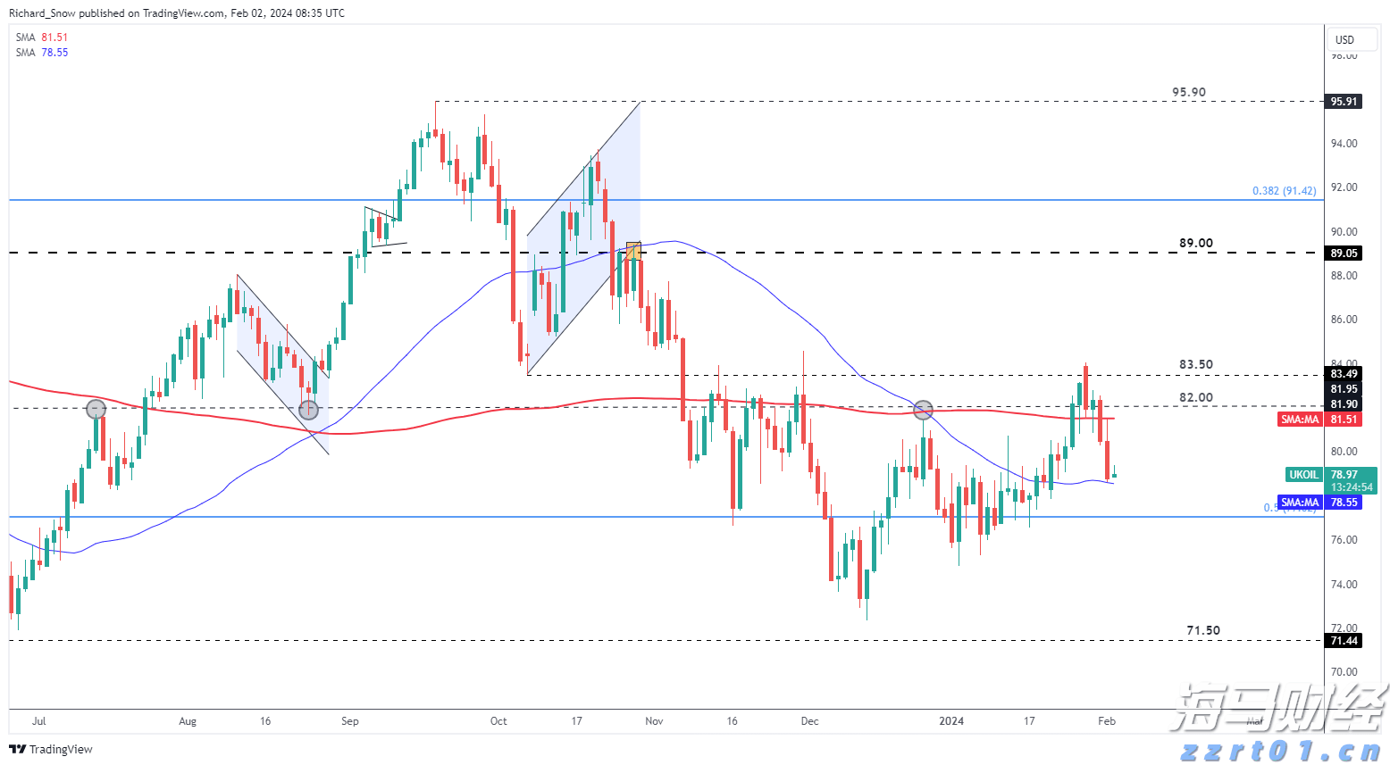 Joby Aviation(JOBY.US)考虑收购Blade(BLDE.US)以拓展空中出租车市场