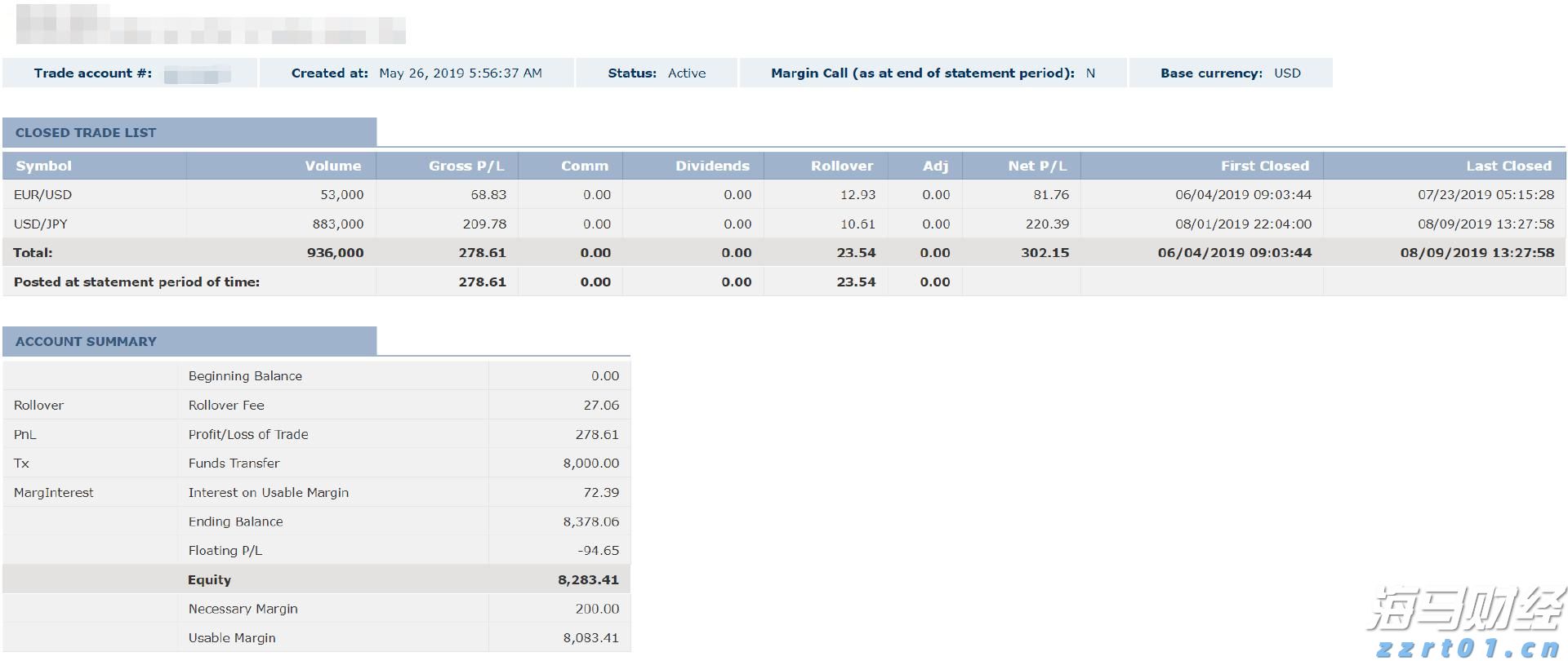上半年头部广告业机构收入增长11.3%
