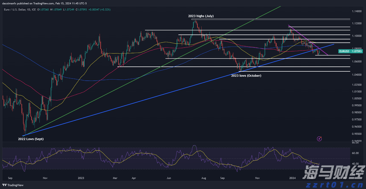USPS打击非法电子烟交易 激荡百亿市场 传统烟草巨头受益