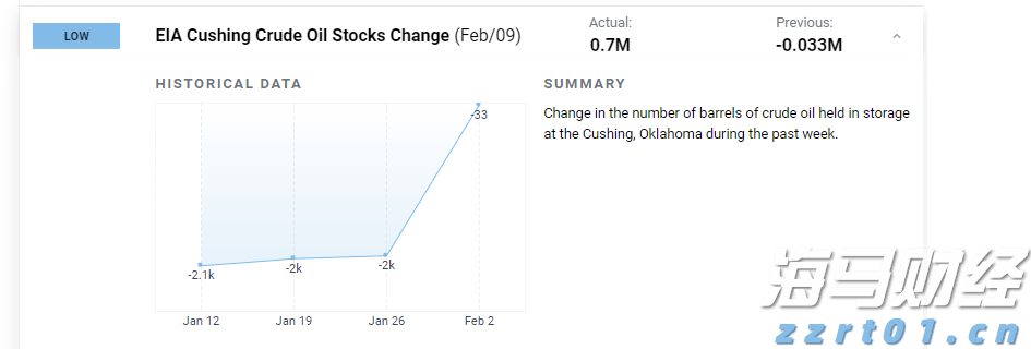 美股动态 | 礼来(LLY.US)上涨3.8% 华尔街主要投行维持“买入”评级