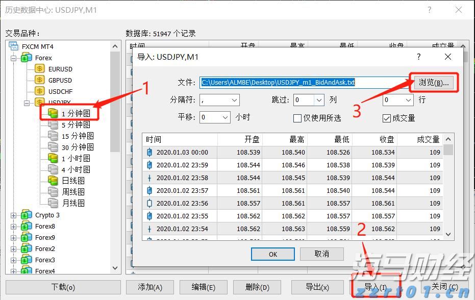 中信建投：GPT-5发布与华为CANN开源助力AI应用发展