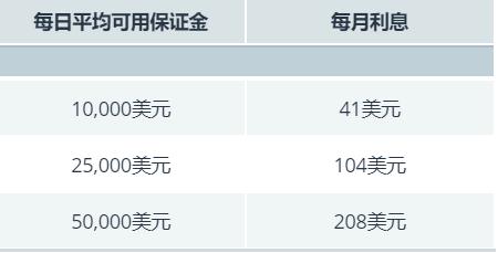 辽宁：2022年全省4497项抽查检查任务实行统一平台管理