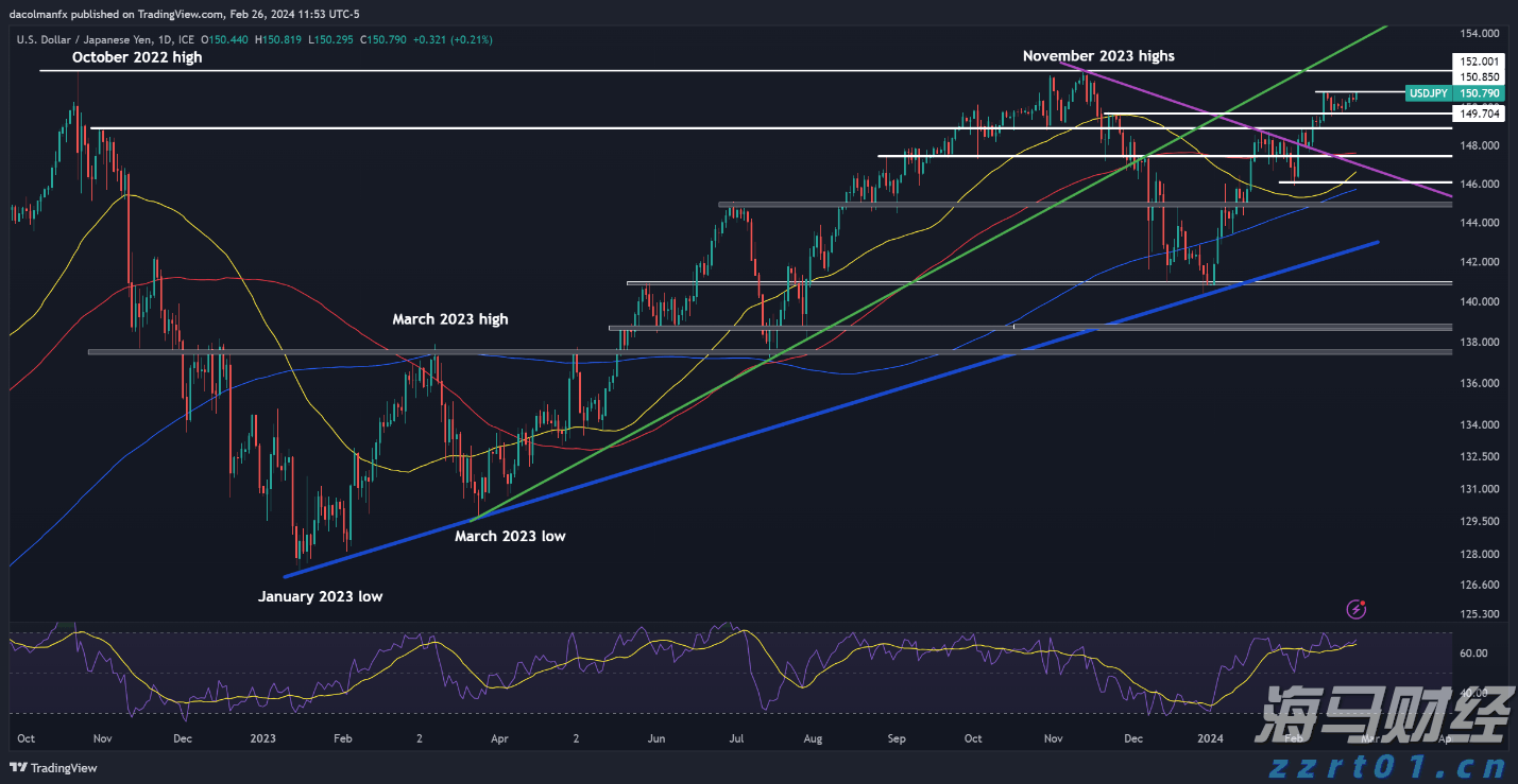 日军侵略三灶再添铁证！日军军官保科德光日记公开