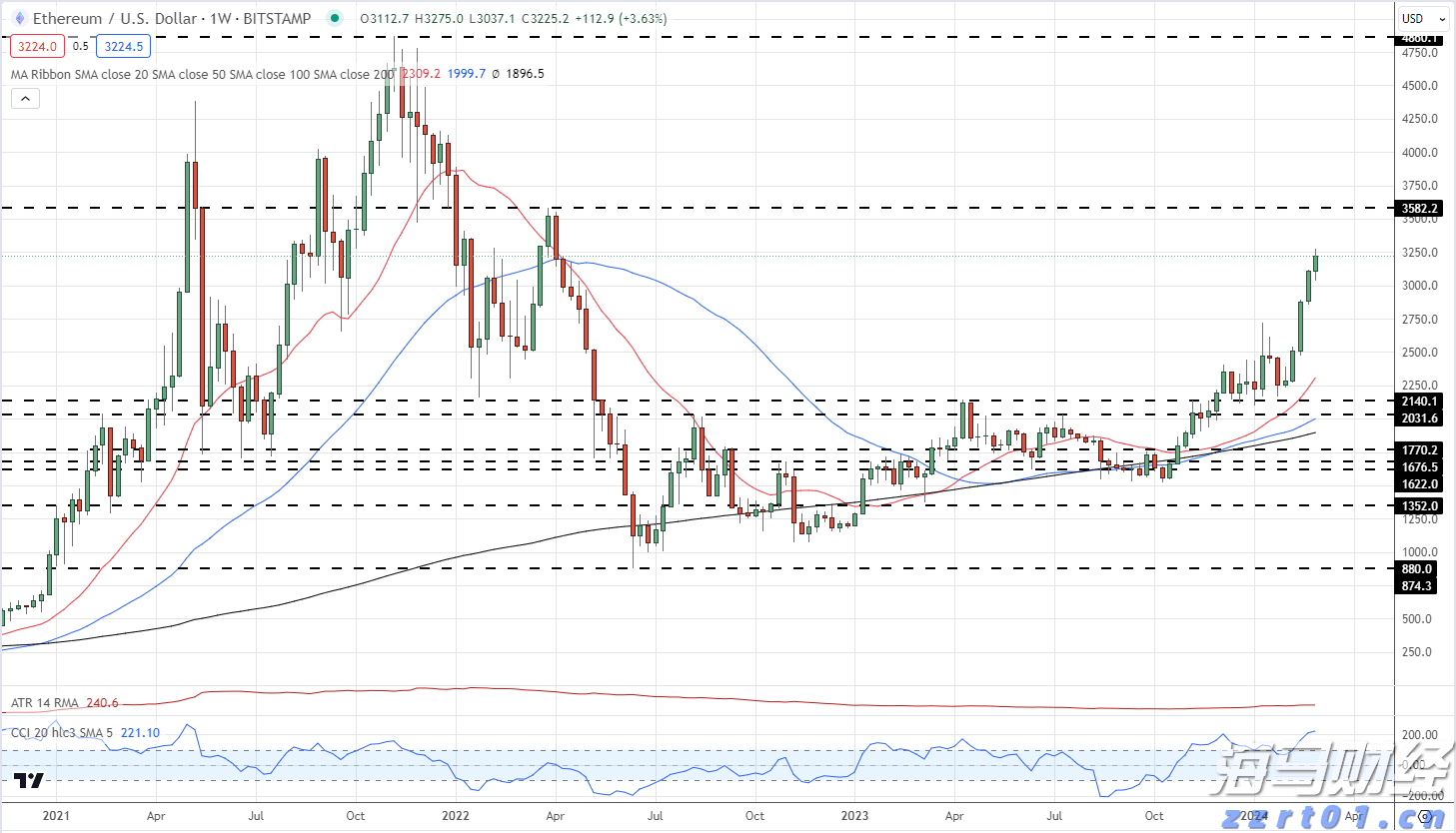 苹果(AAPL.US)通过AI推动新战略：桌面机器人引领2027计划，智能家居摄像头开启增长新机遇