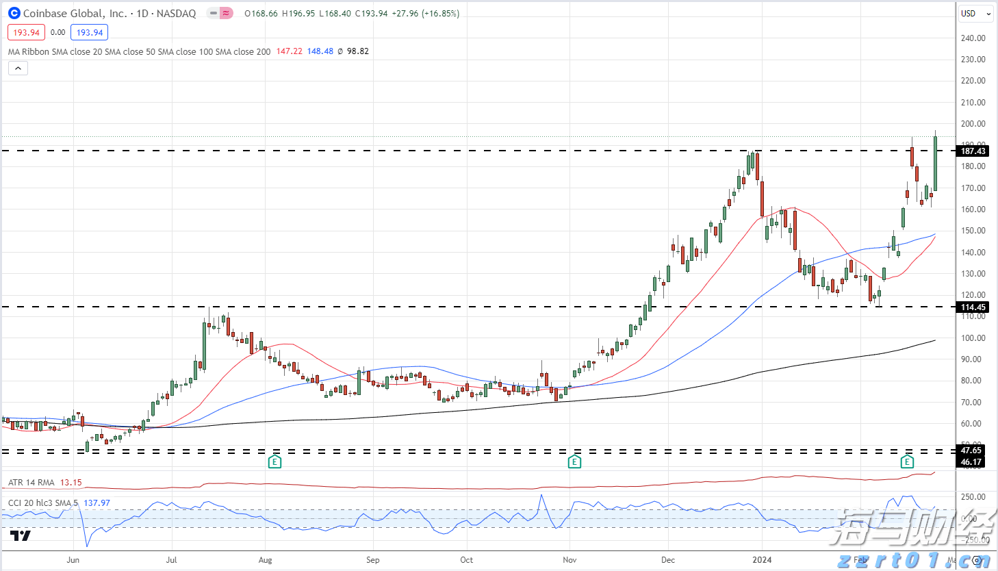 苹果(AAPL.US)通过AI推动新战略：桌面机器人引领2027计划，智能家居摄像头开启增长新机遇