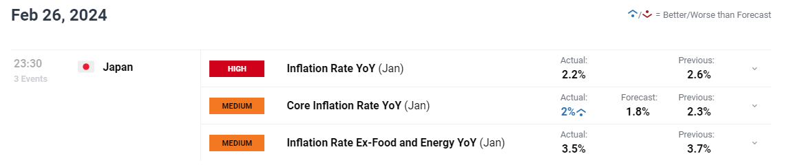  北水动向|北水成交净卖出180.92亿 北水再度减持港股ETF 全天抛售盈富基金(02800)超145亿港元