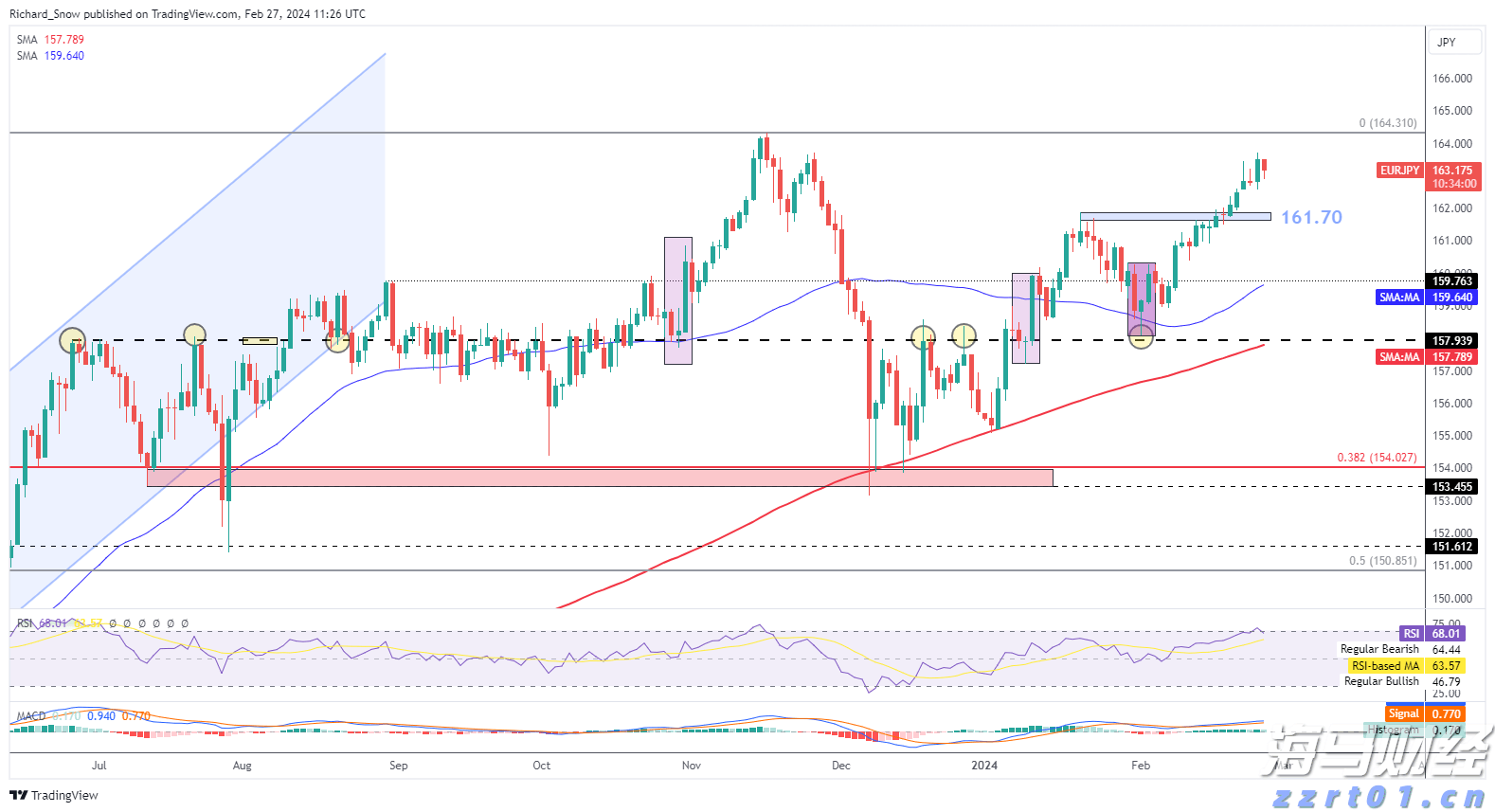 A股盘前播报 | 国常会实施“人工智能+”计划 多国对美关税调整