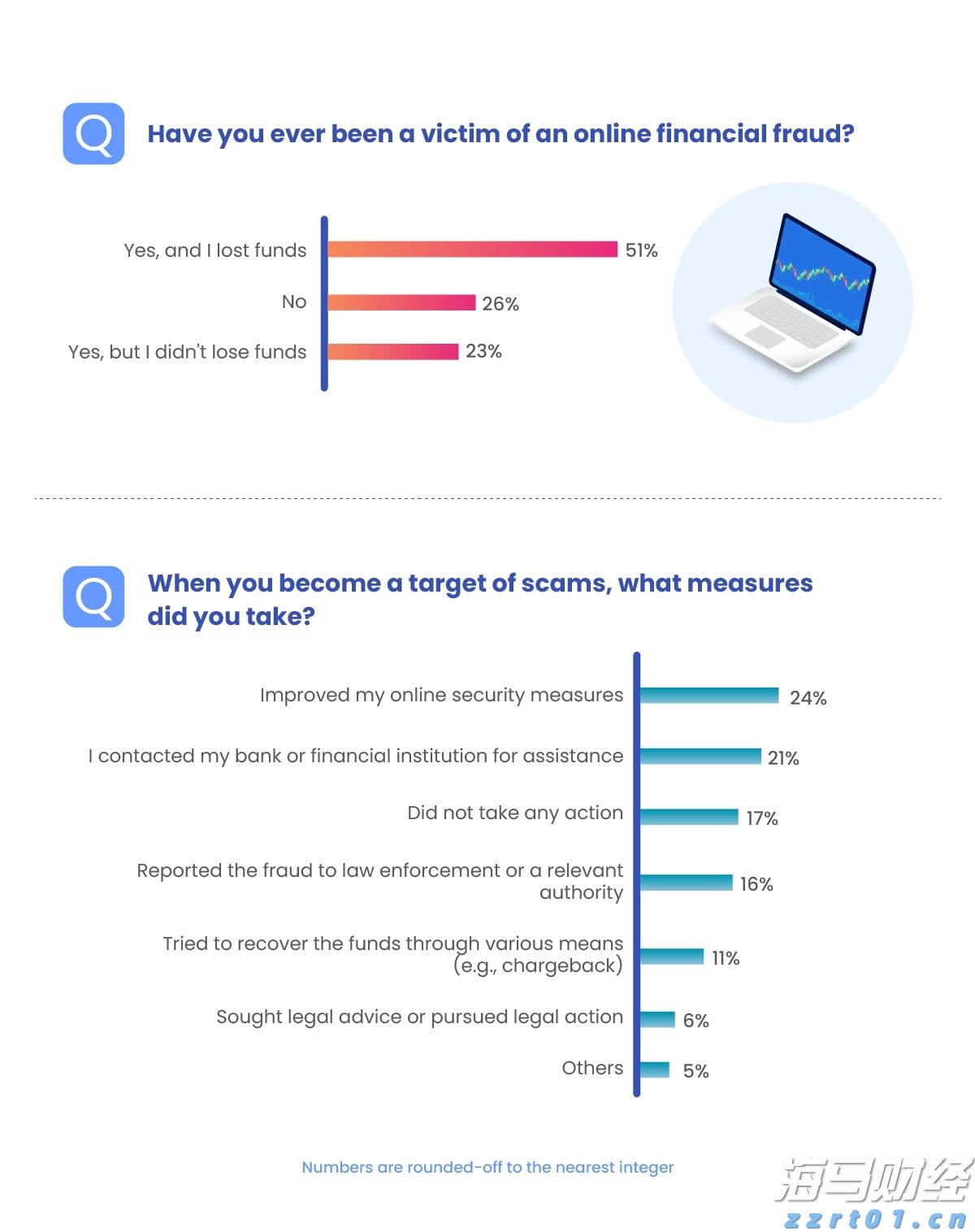 广东省商标品牌发展指数连续两年位居全国第一