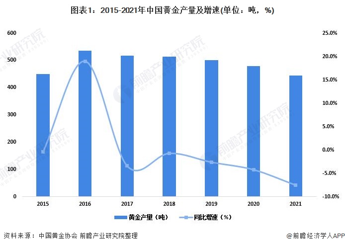  美股动态 | 德州仪器(TXN.US)跌幅超11% 三季度营收预期低于市场预期