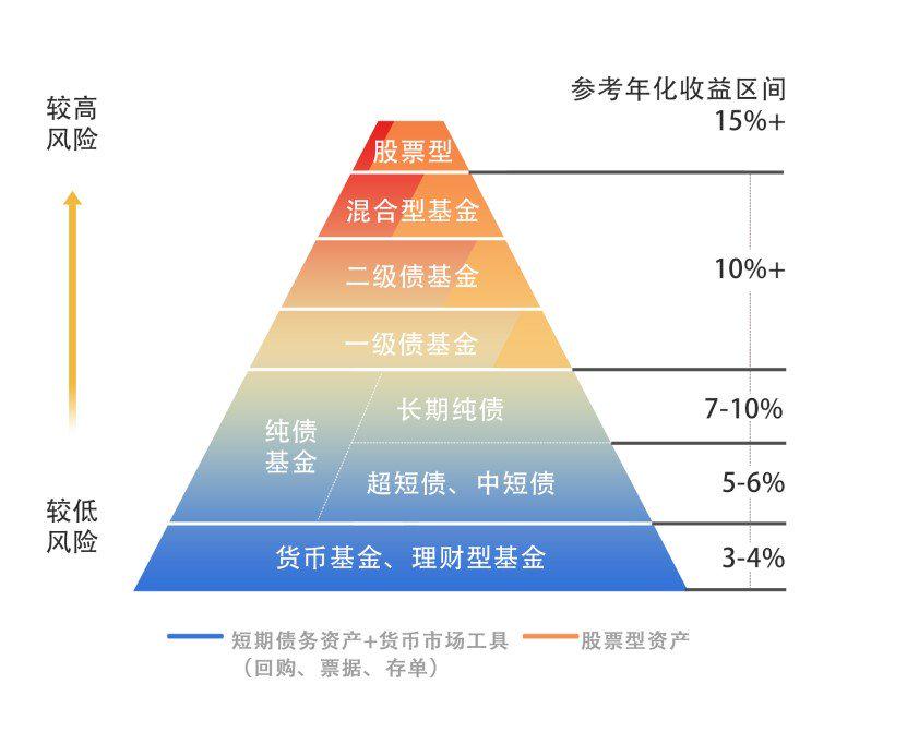 嘉元科技拟投资5亿元获恩达通13.6%股权，布局光模块行业