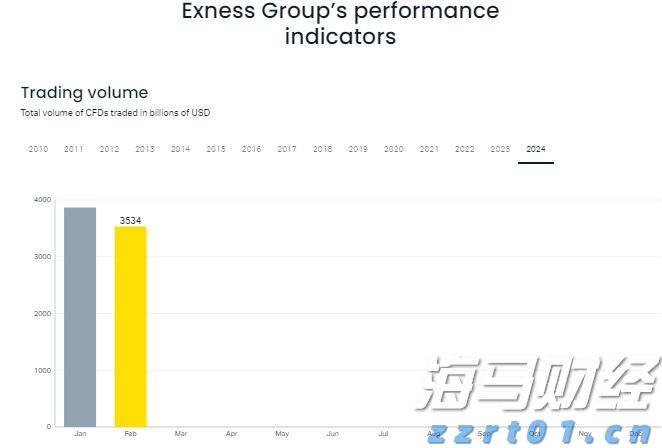 云南省712家实体店参与线下无理由退货承诺