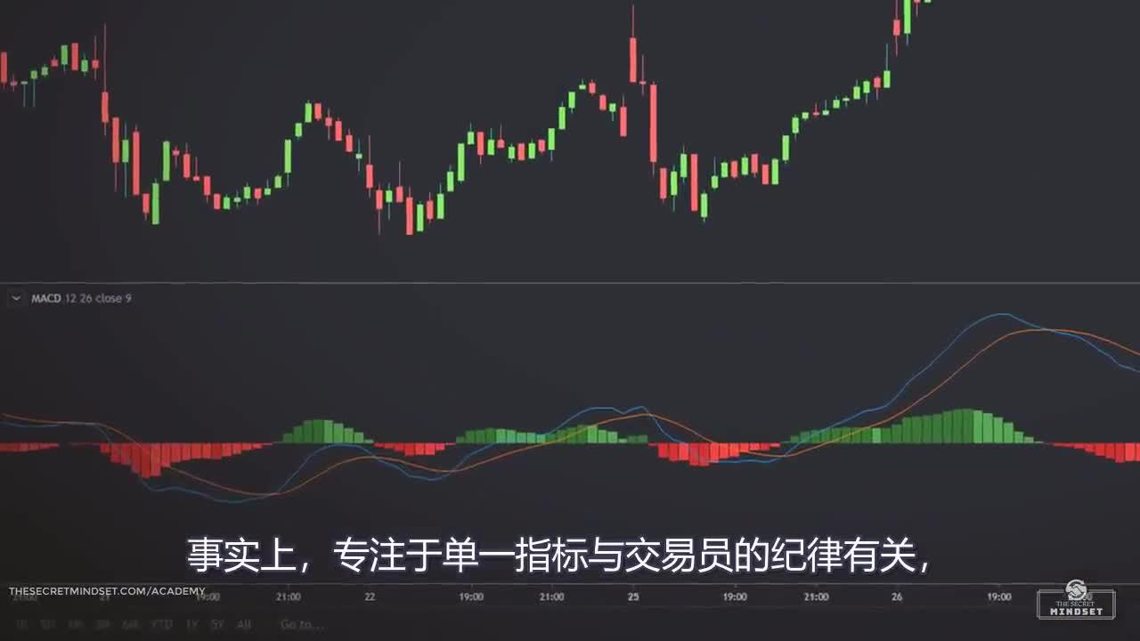  沃尔玛不满高费用而重新评估与TradeDesk(TTD.US)的协议，TradeDesk面临失去重要客户