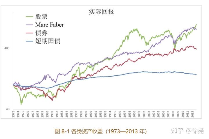 今年前7个月广东外贸进出口增长4.3%