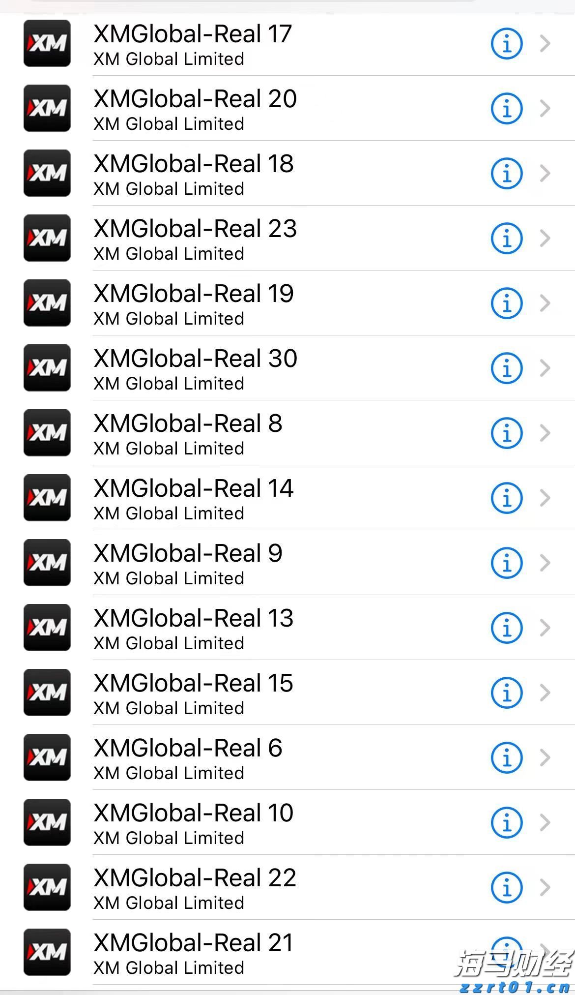 美联储会议纪要：同意维持利率不变，经济前景不确定性仍然较高