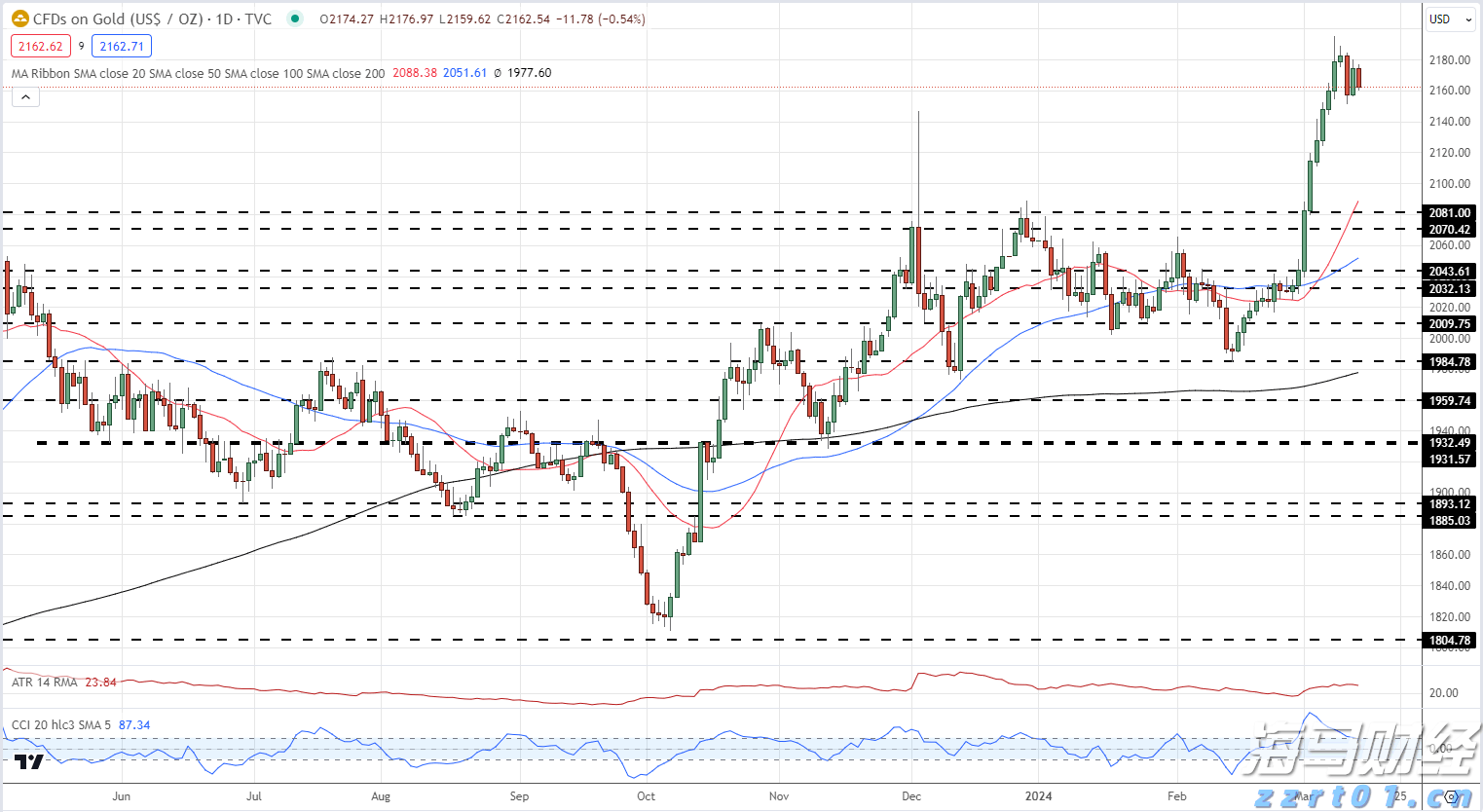  我省发布企业开办服务规范