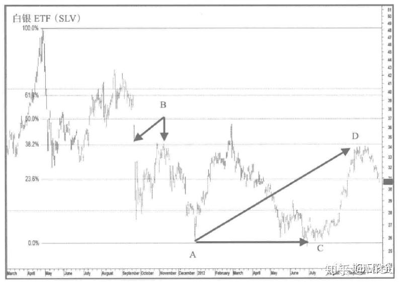 中信银行：加速科技成果转化落地 金融创新直达科技研发最前沿