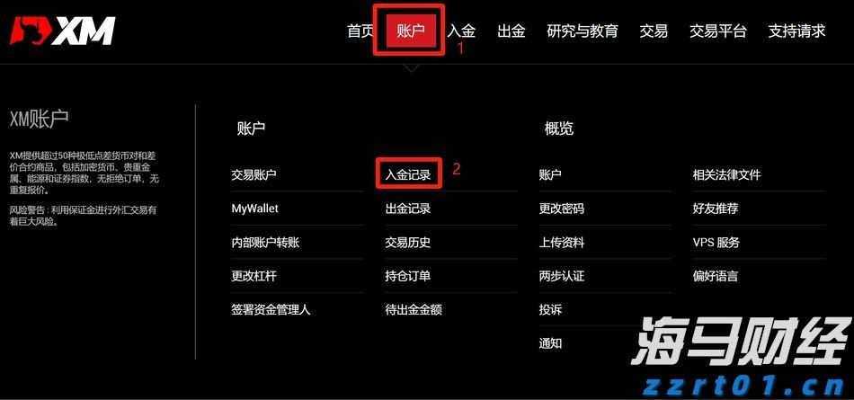 高盛交易员对“4月大反弹”的看法：“喊顶”很难，美股仍将缓慢上涨