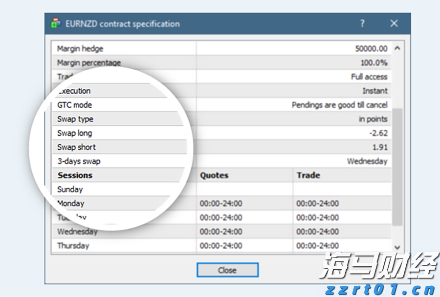 高盛:美股创新高之际对冲基金加速撤离科技股 转向消费必需品股