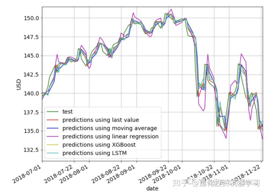 辽宁创新保健食品信用监管新机制 为消费者保驾护航