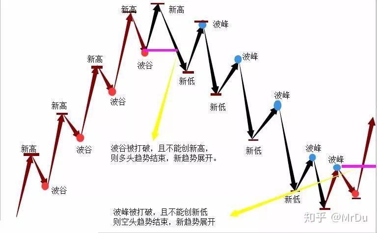 8月14日8时起揭阳辖区高速公路解除交通管制