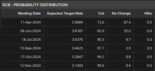  美团：年内将取消众包骑手超时罚款