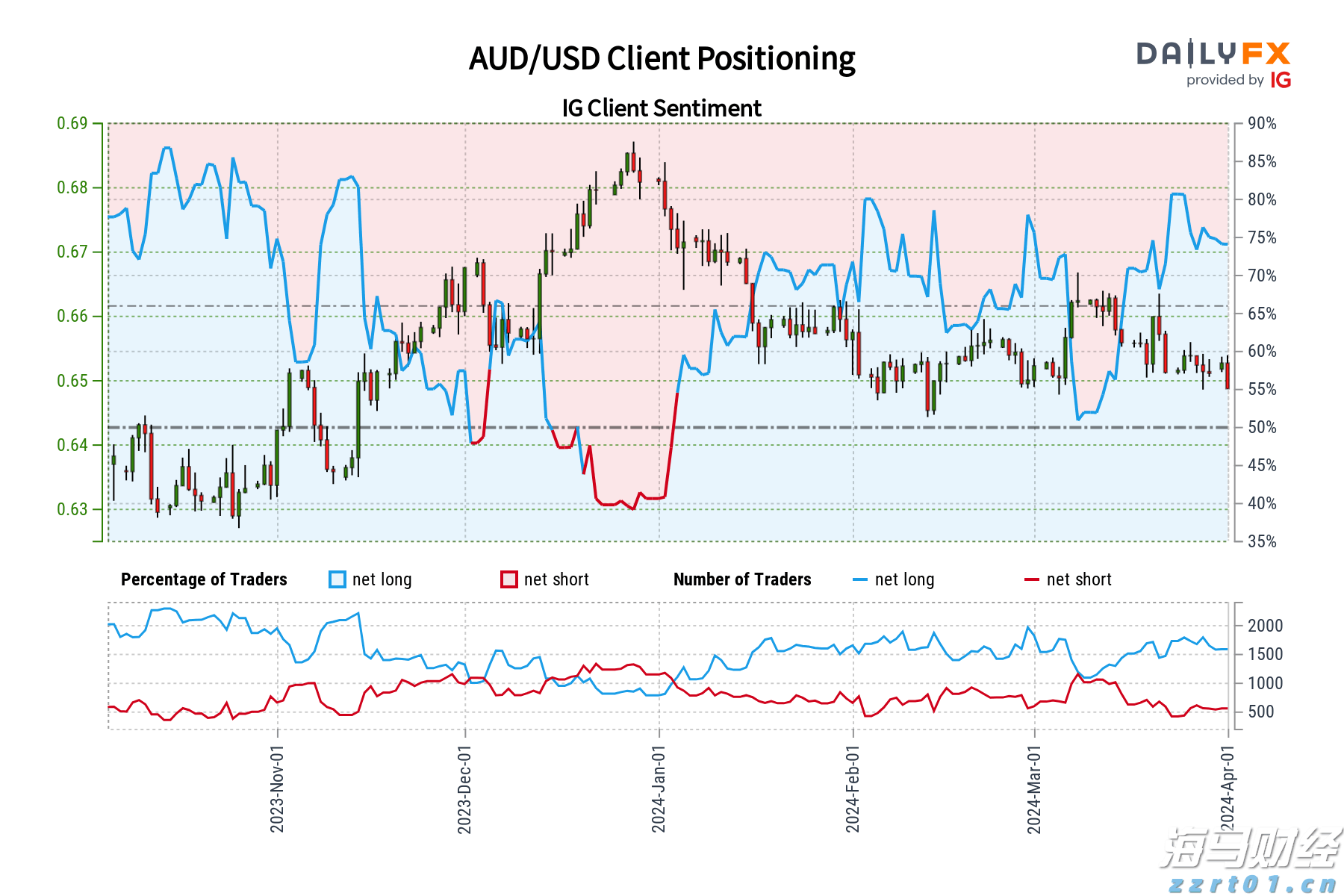 合肥高新区城西桥中心：&ldquo;门前三包&rdquo;促自治，设施排查护民生