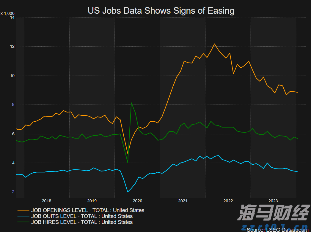科技巨头因AI利好股价激增 Meta(META.US)和微软(MSFT.US)单日共增4000亿美元
