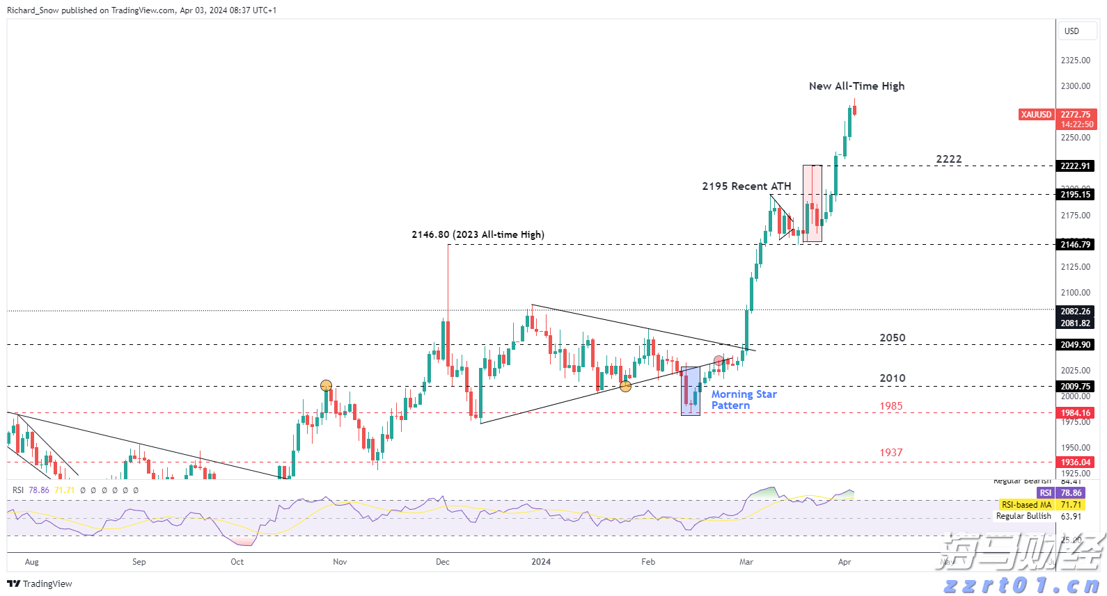 湛江市结束防风IV级应急响应