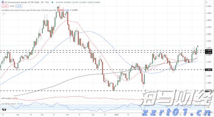 水陆交通运输高质量发展 南沙促大湾区互融互通、联通世界