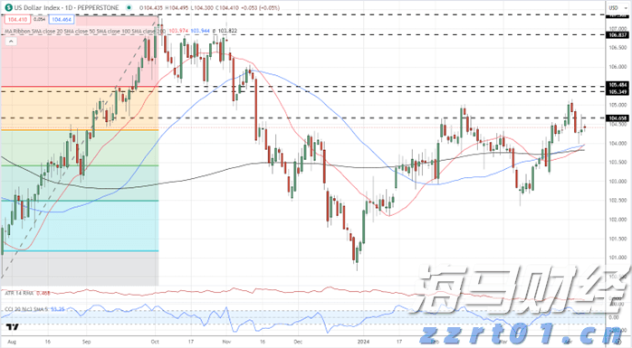 水陆交通运输高质量发展 南沙促大湾区互融互通、联通世界