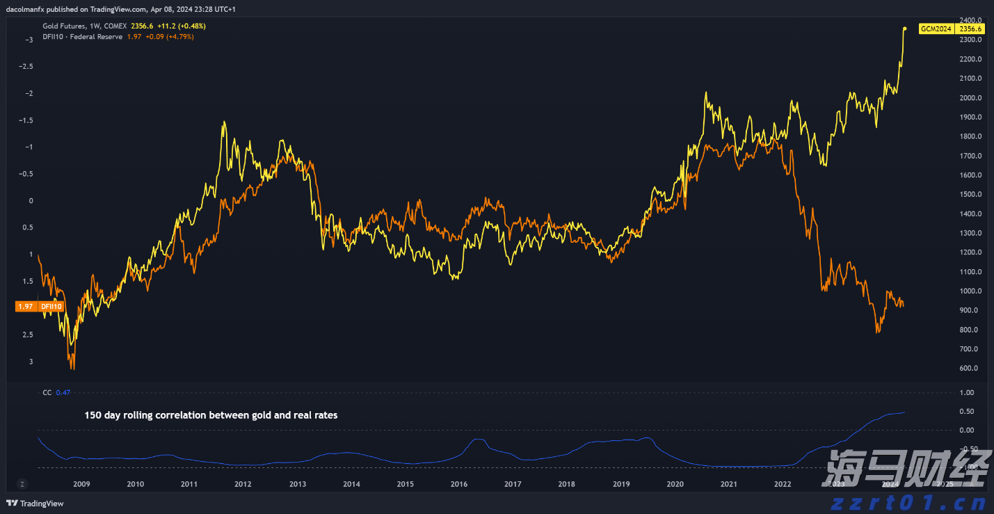 平安集团积极投身&ldquo;百千万工程&rdquo;工程取得显著成果  蝉联广东扶贫济困红棉奖金奖