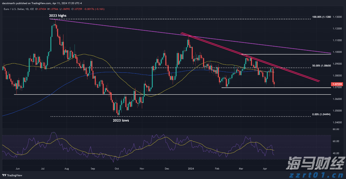 持续时间超100小时！今年以来广州最强降雨过程趋于结束