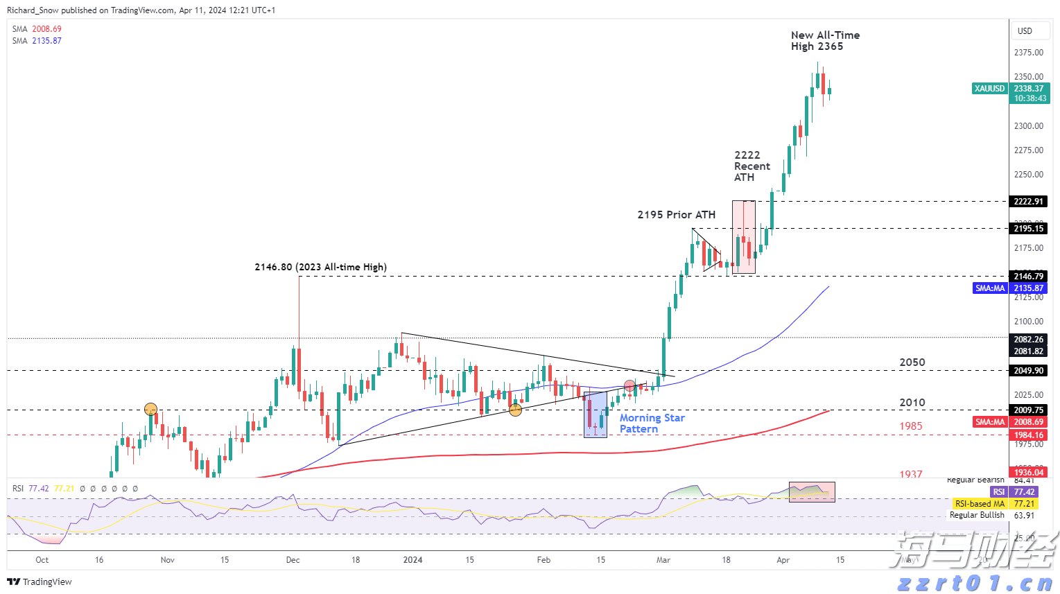 胸腺肿瘤治疗已开启微创治疗新篇章