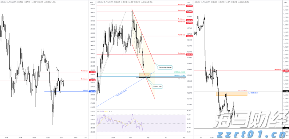 江苏省市场监管局召开全省市场监管系统网络交易监管工作电视电话会议