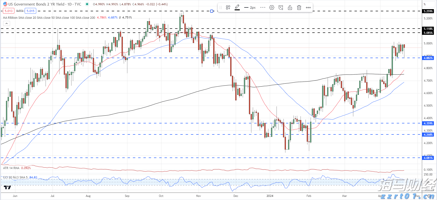 金蝶国际（00268）发布2025年中期业绩：云订阅收入增长22.1%，AI应用商业化加速