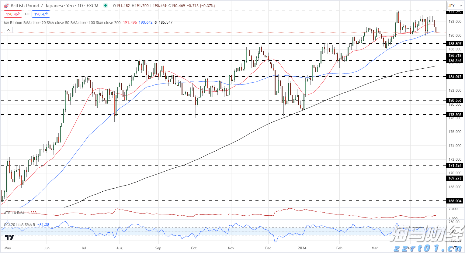  2025世界机器人大会在京开幕