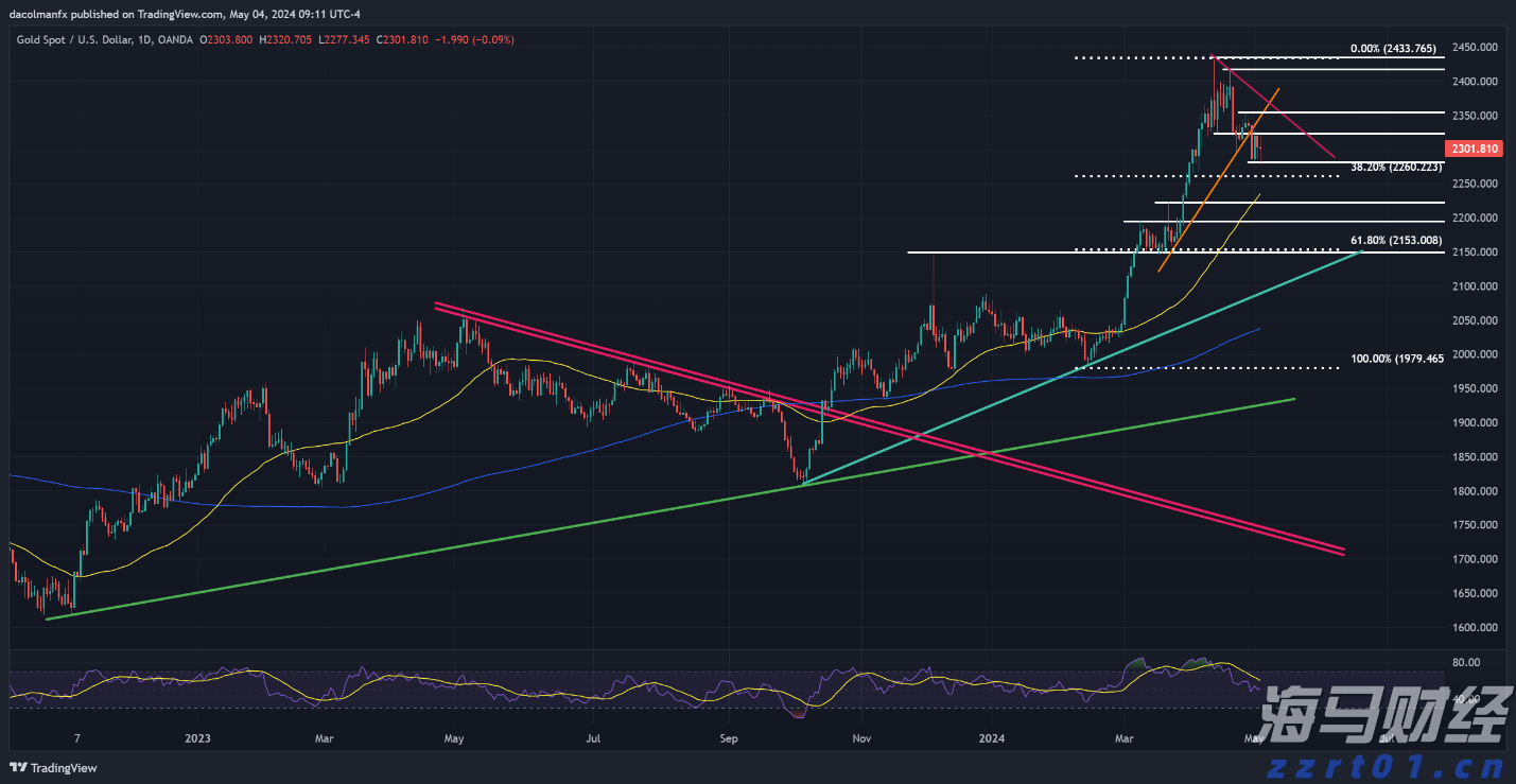 合肥明日发放 4000万元消费券